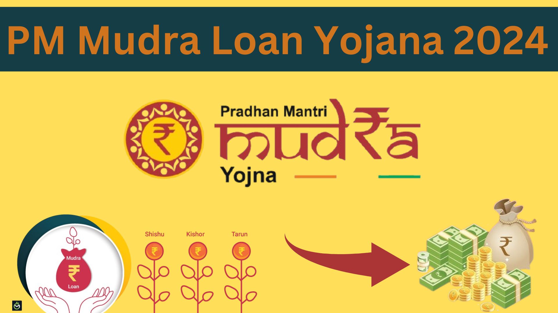 PM Mudra Loan Yojana 2024